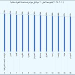 نشرة رقم سبتمبر 2025 المقال الثاني مساعدة الغرباء1