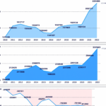 نشرة رقم نوفمبر 2025 المقال الثاني المنتجات الزراعية2