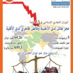 نشرة نوفمبر 2025 ـ صورة النشرة البريدية