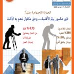 نشرة ديسمبر 2025 ـ صورة النشرة البريدية