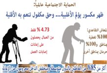 نشرة رقم عدد ديسمبر 2025 بي دي اف