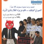 نشرة رقم ابريل 2026 صورة النشرة البريدية