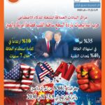 صورة النشرة البريدية